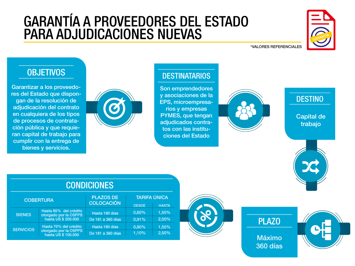 Garantia-Proveedores-Estado