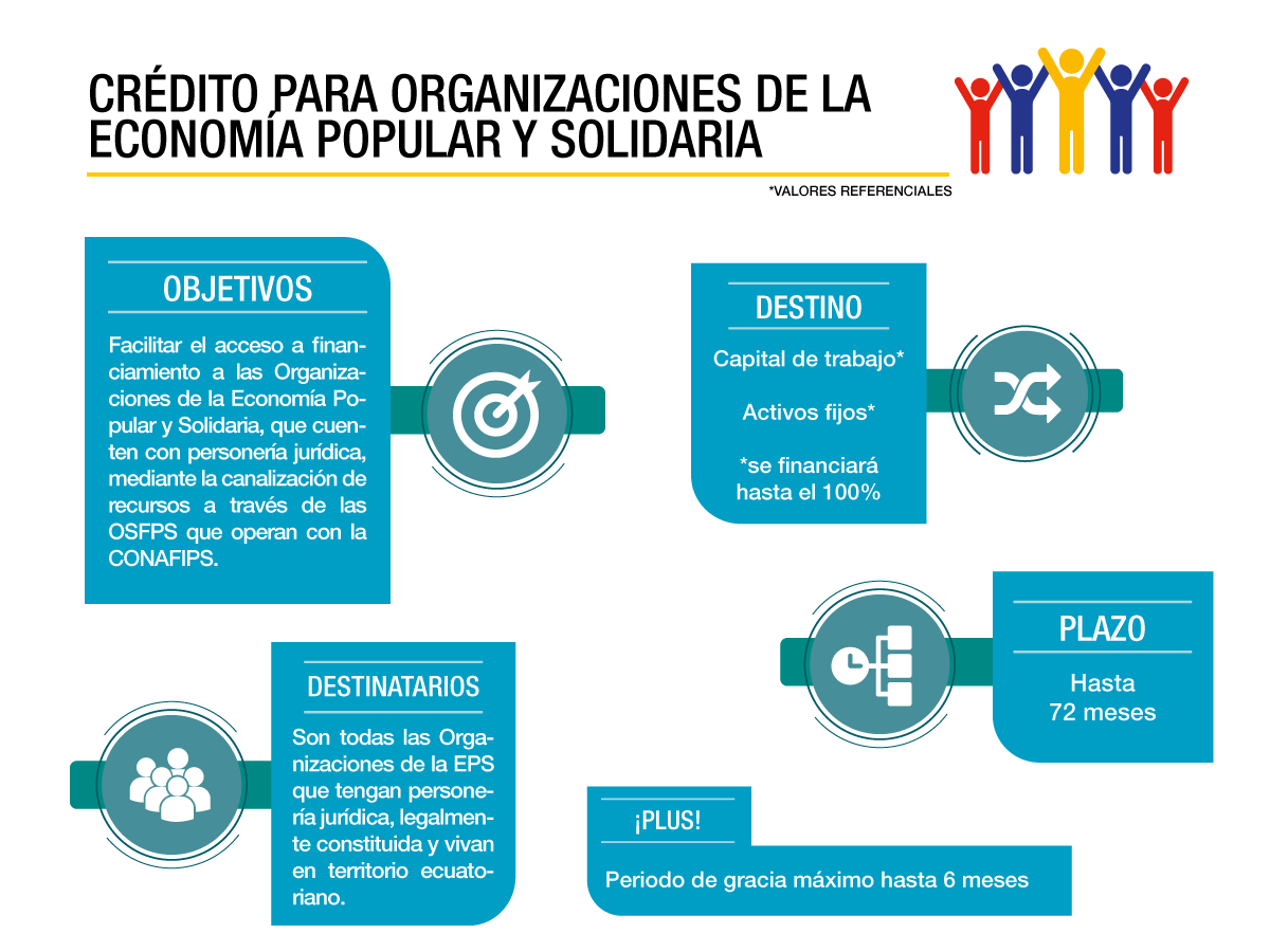 Organizaciones-de-la-EPS_web