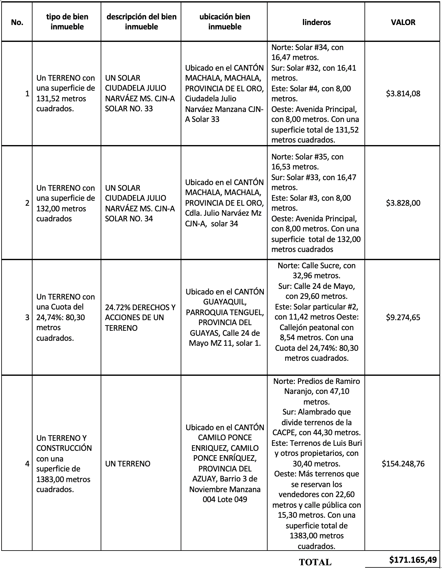 convocatoria_ventas_muebles