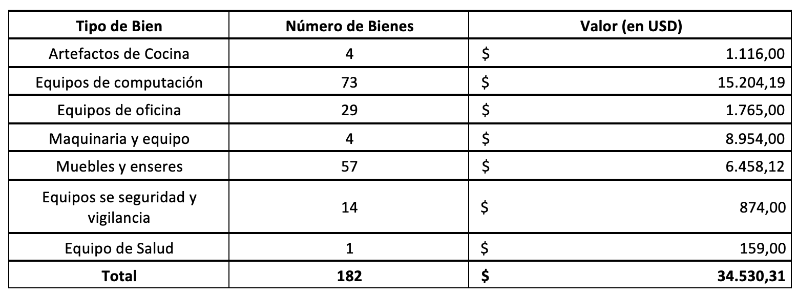 convocatoria2a