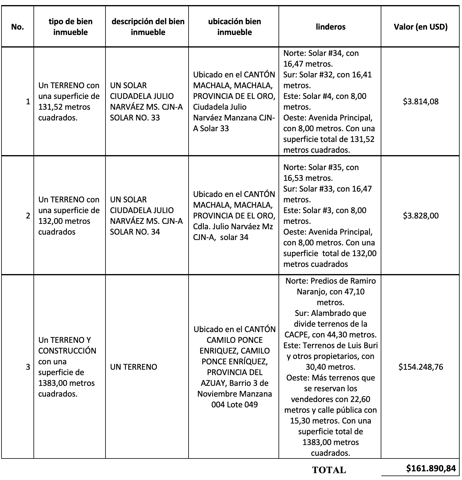 convocatoria3