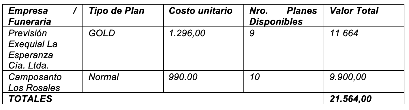 convocatoria5