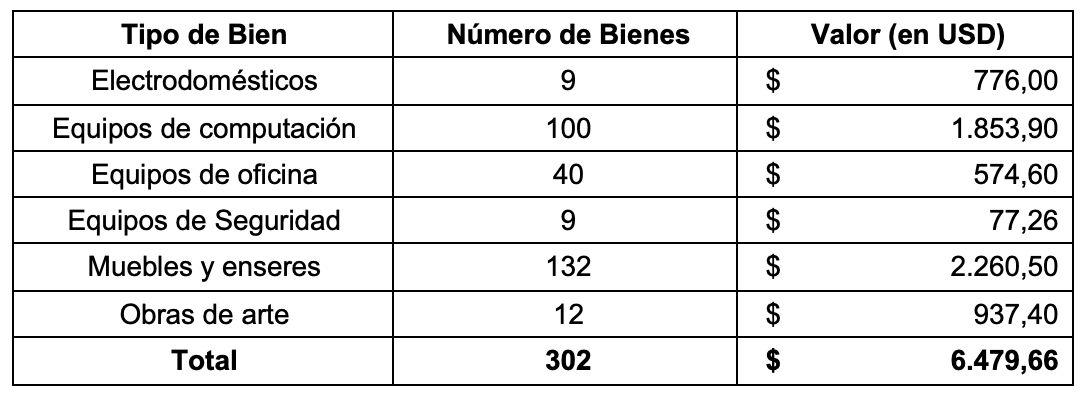 convocatoria6d