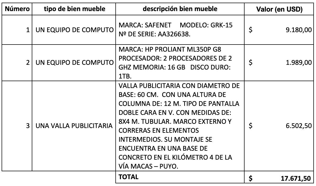 convocatoria8b