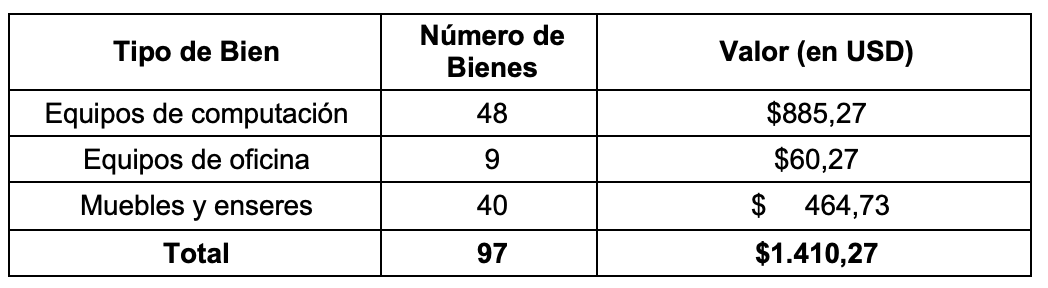 convocatoria9c