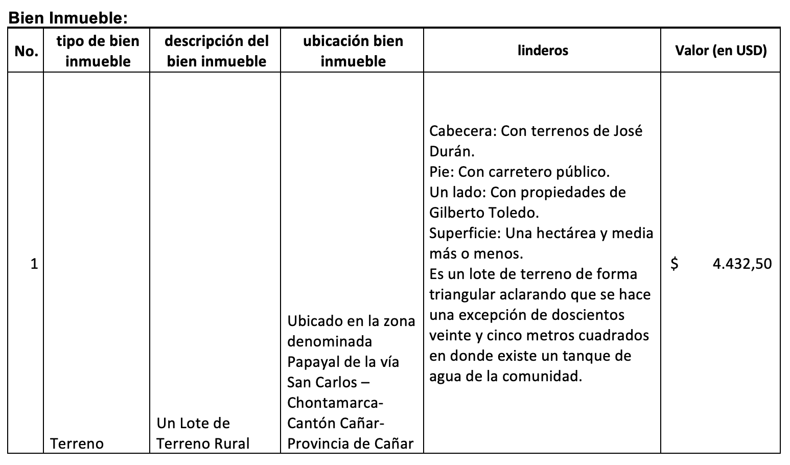 lote_terreno_fideicomiso