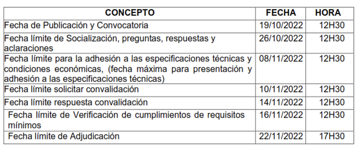 calendario