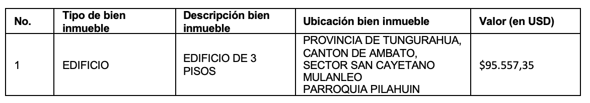 convocatoria_bienes_inmuebles_decimotercerfideicomiso