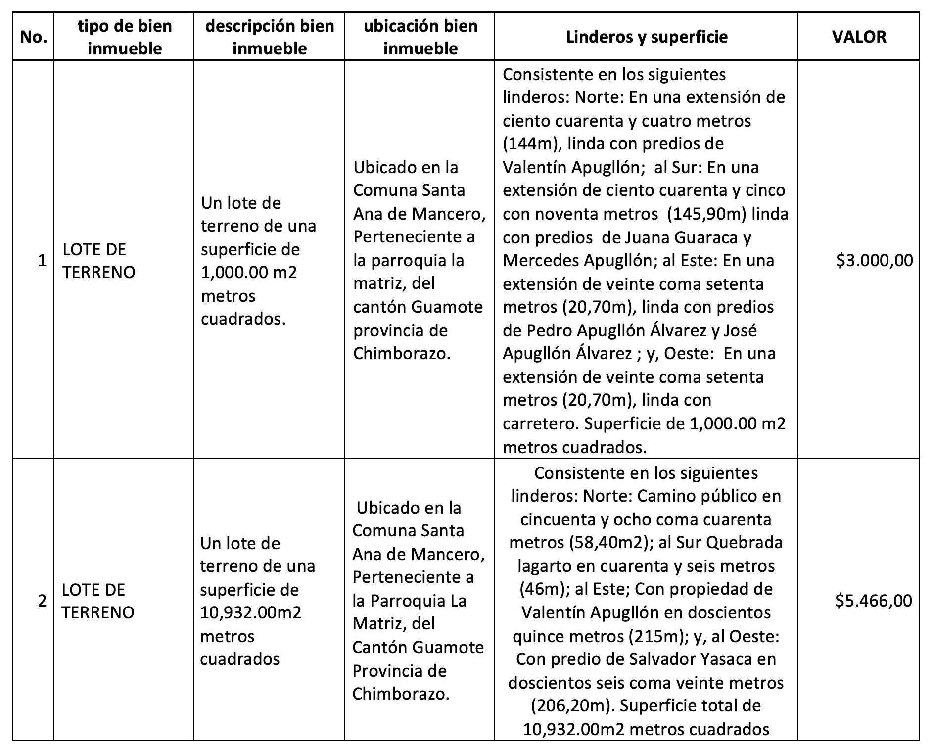 convocatoria1