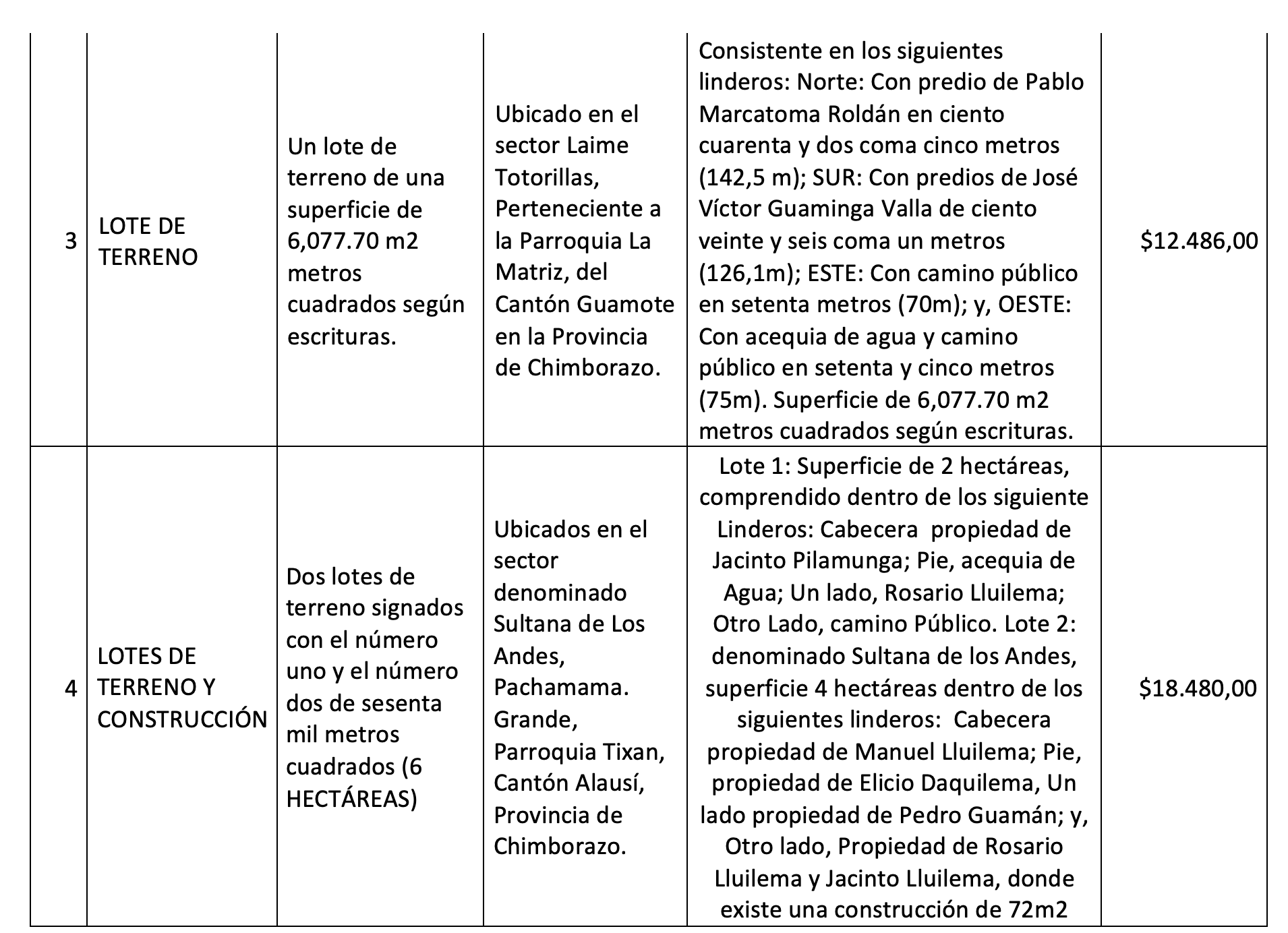 convocatoria2