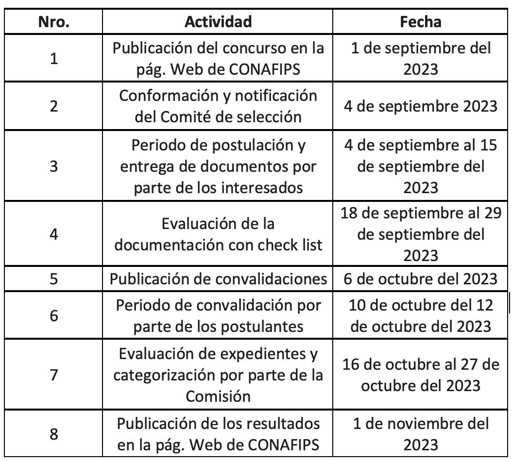 cronograma_secretarios_1sept