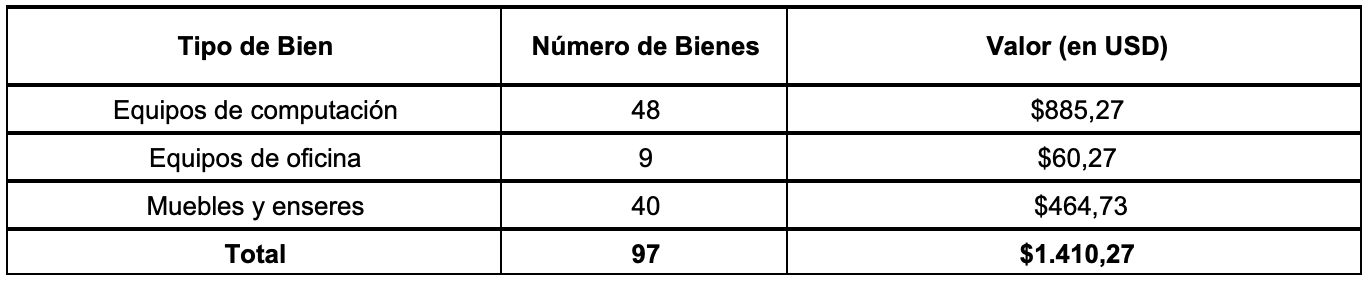 convocatoria_bienes_muebles_11septiembre