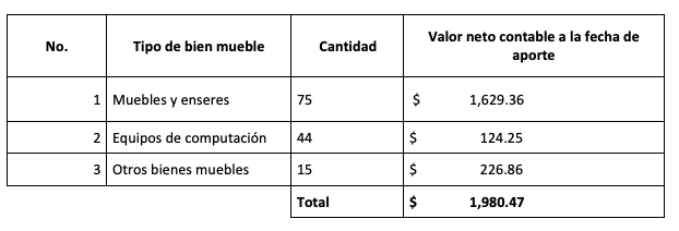 convocatoria_27noviembre