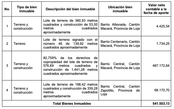 convocatoria_15mayo