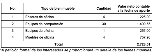 convocatoria_15mayov2