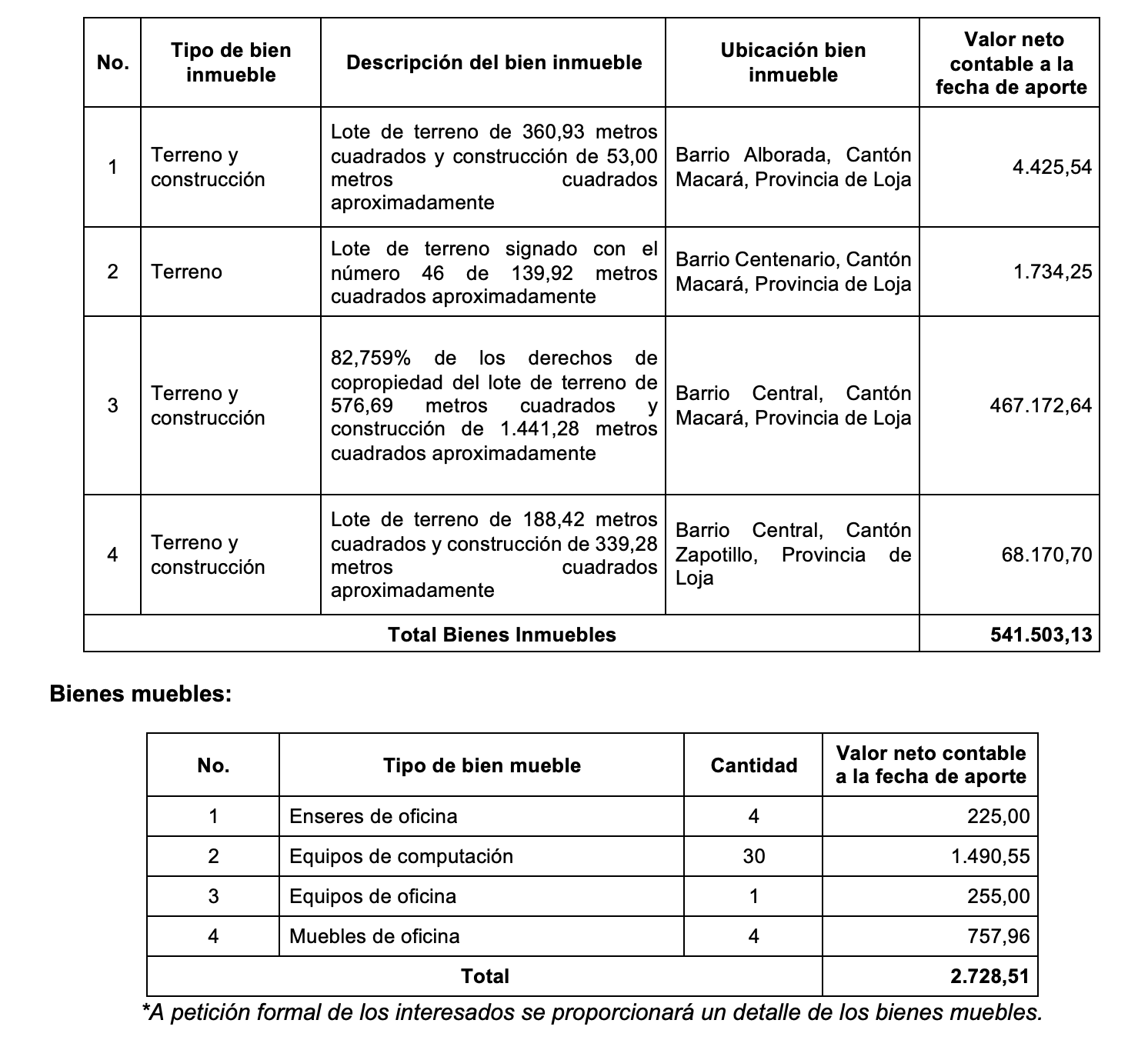 convocatoria_1jul
