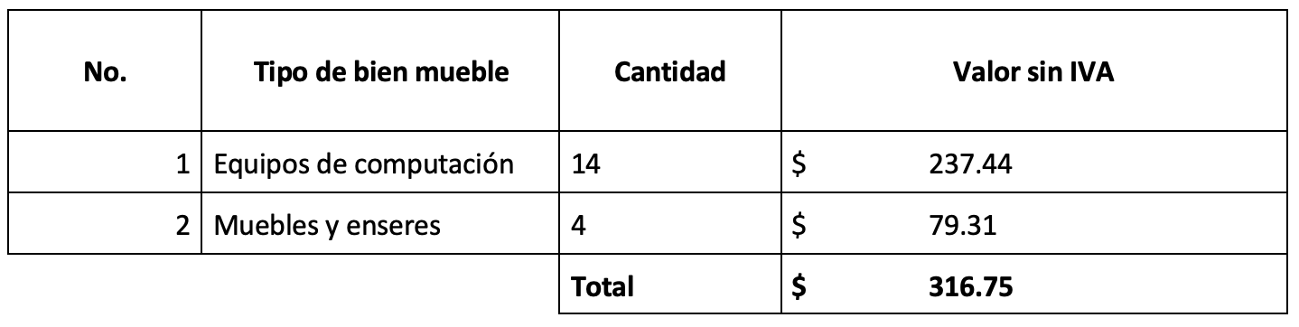 convocatoria_decimo_novena_fideicomiso